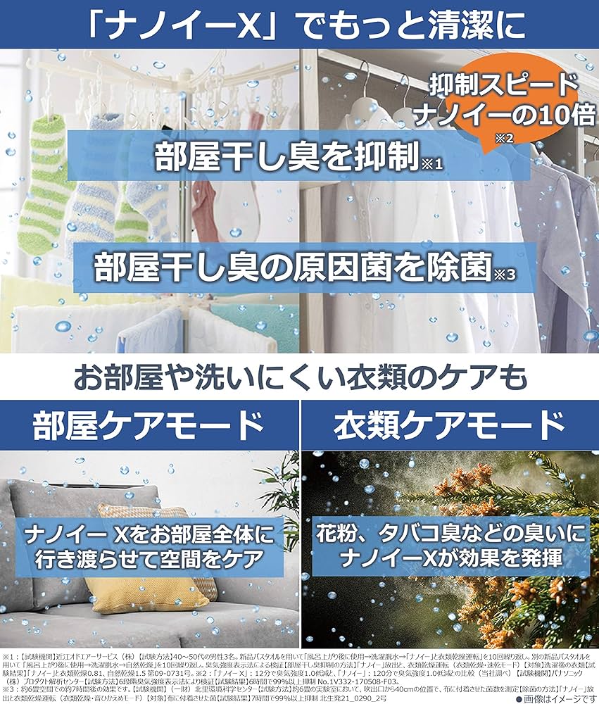 Amazon | パナソニック 衣類乾燥除湿機 ナノイーX搭載 ハイブリッド