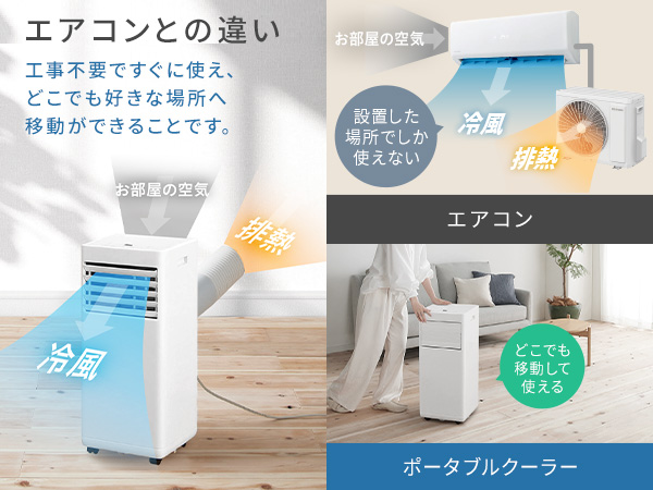 Amazon | 【工事不要】 アイリスオーヤマ ポータブルクーラー 2.2kW